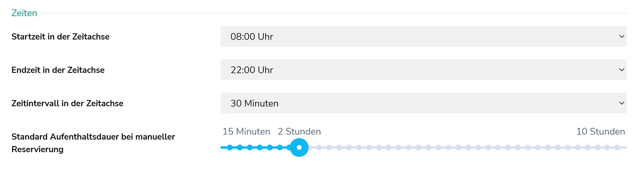 Zeitachse und Aufenthaltsdauer
