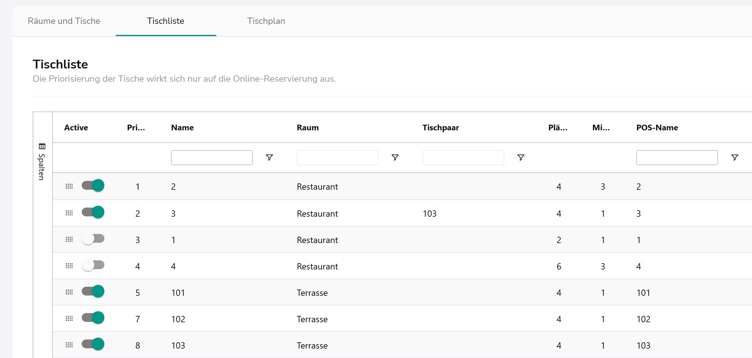 Tischliste – Übersicht aller Tische