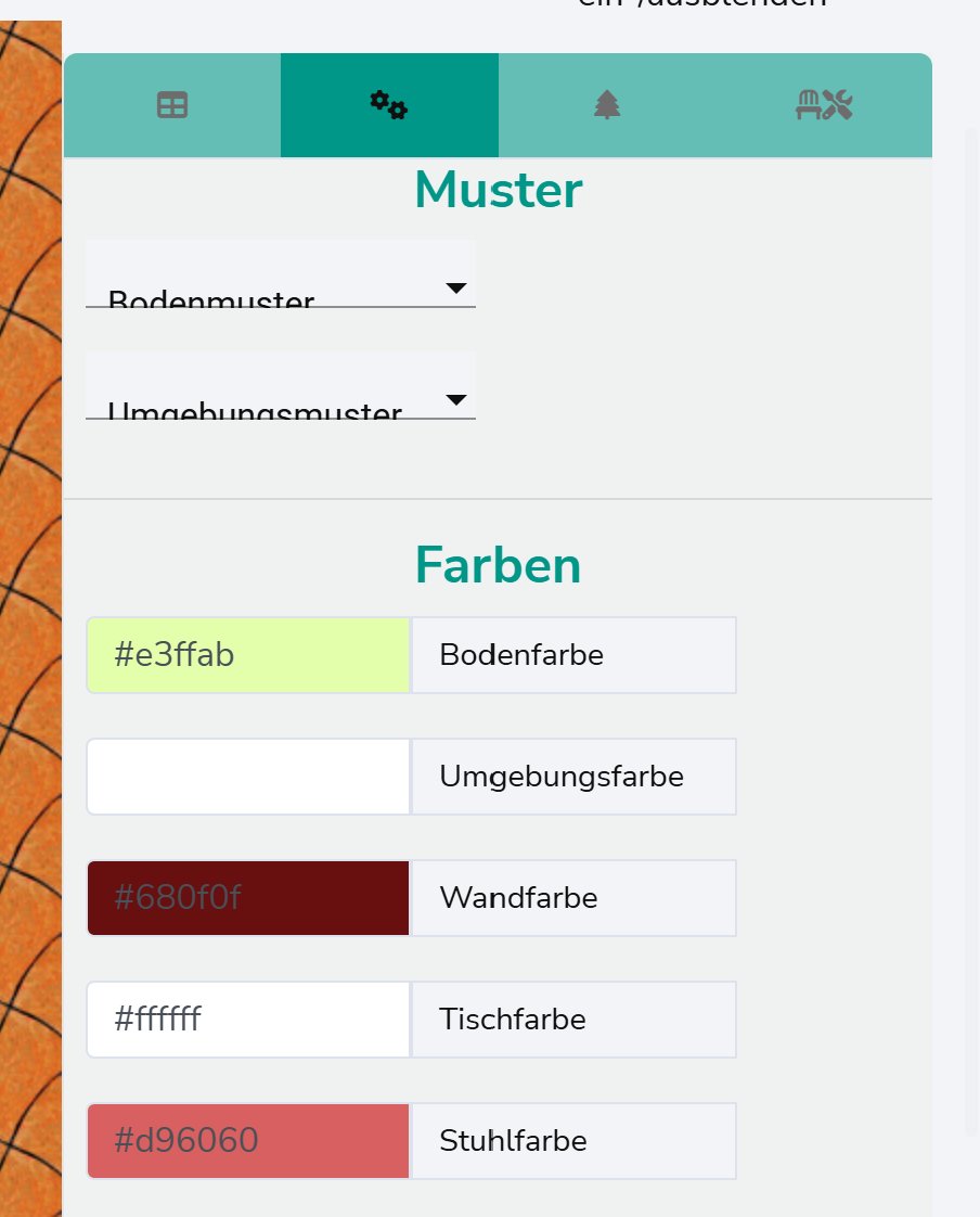 Muster und Farben – Boden, Wände, Tische