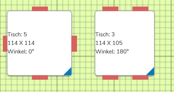 Quadratischer vs. rechteckiger Tisch – Stuhlpositionierung
