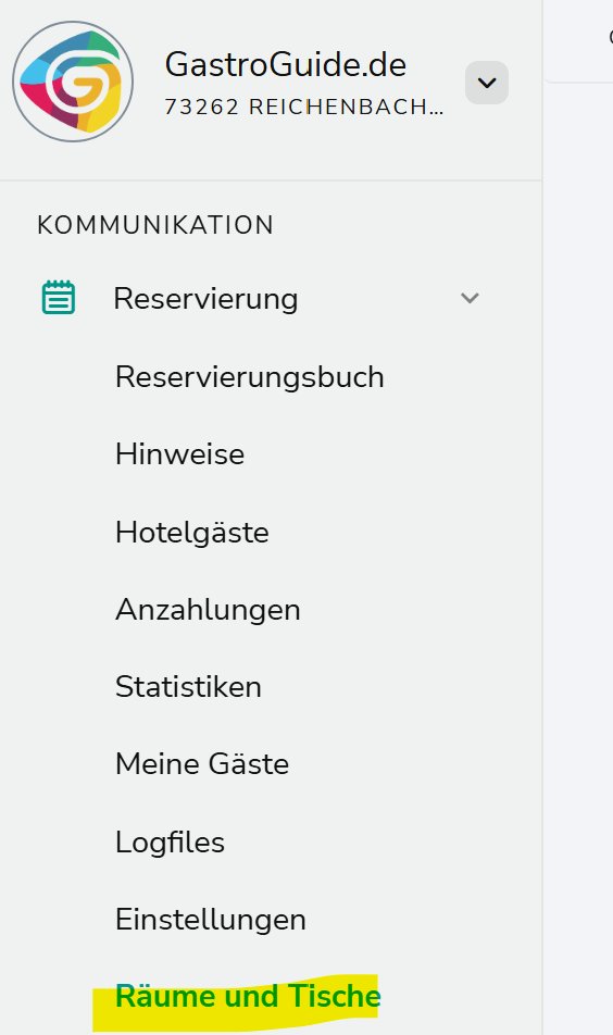 Navigation – Räume und Tische