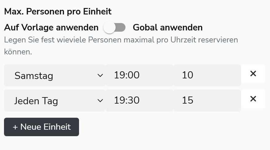 Max. Personen pro Einheit