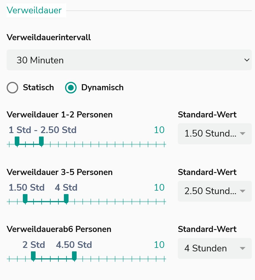 Verweildauer dynamisch