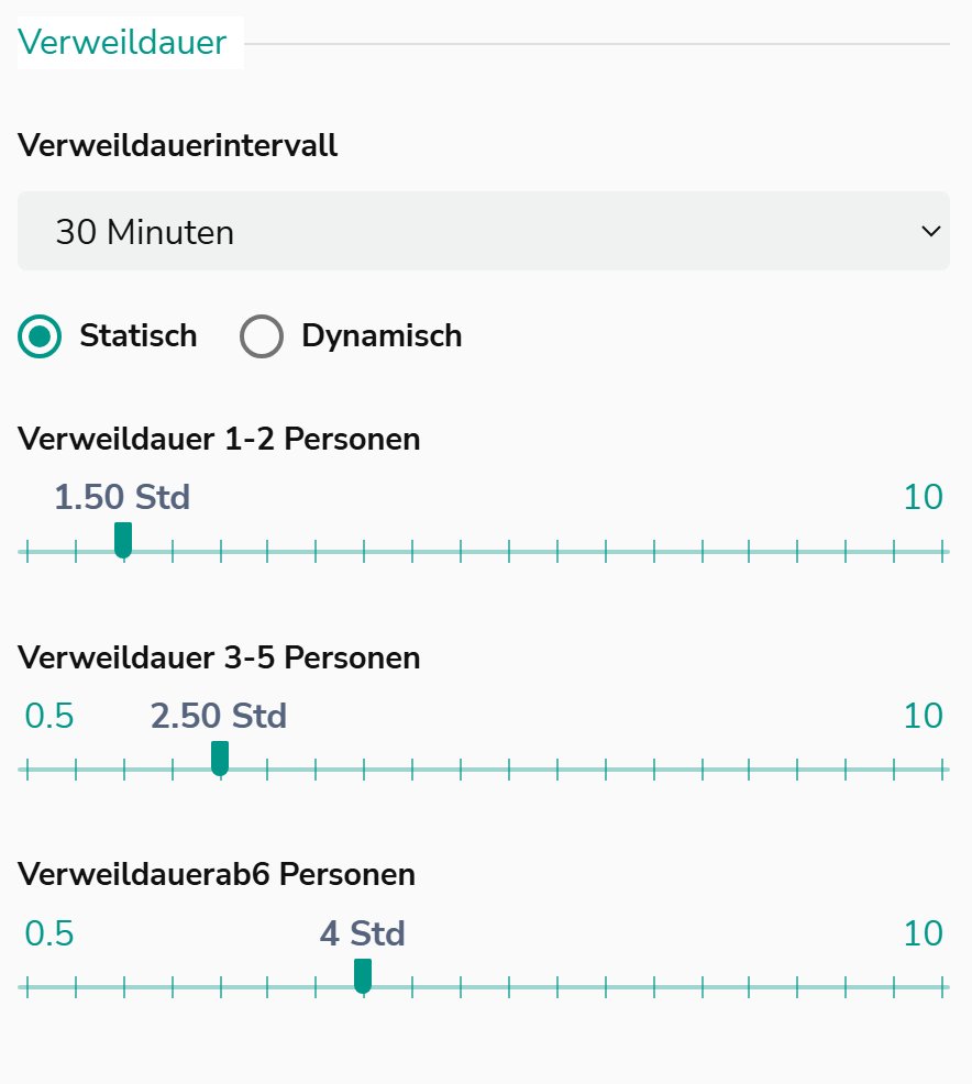 Verweildauer statisch