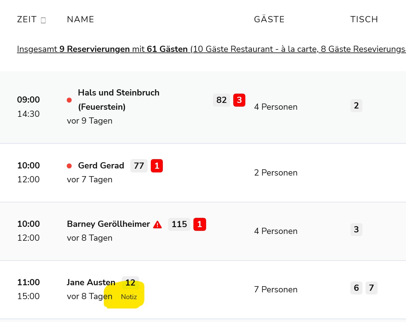 Reservierungsliste – Notiz bei Freitextantwort
