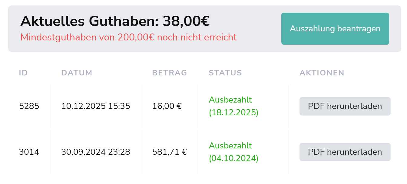 Buchhaltung → Auszahlungen → Wertgutscheine: aktuelles Guthaben und Auszahlungshistorie